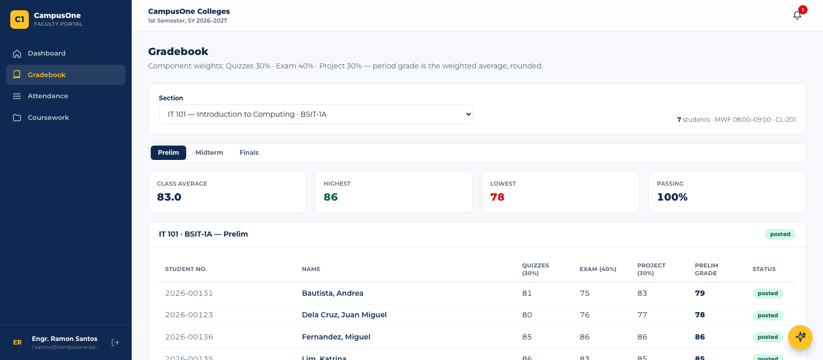Autom8 Campus Site: Faculty gradebook