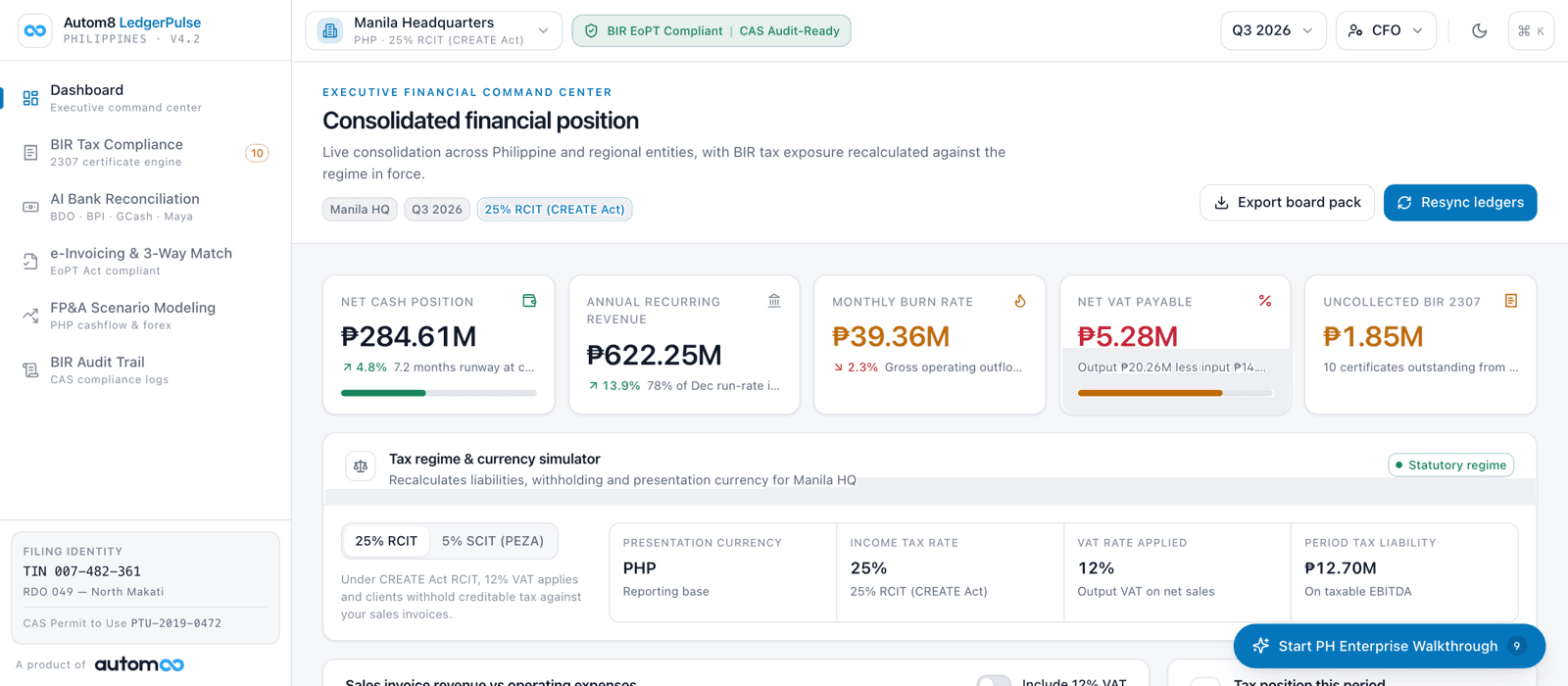 Autom8 LedgerPulse PH: Dashboard